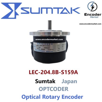 Encoder Market - Worldwide Delivery